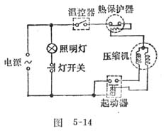 中学生物理小常识：电冰箱的控制系统