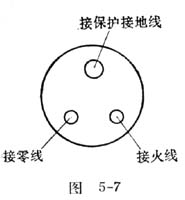 中学生物理小常识：勿将家用电器地线与零线相接