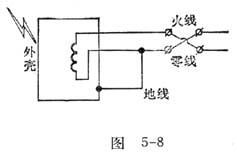 中学生物理小常识：勿将家用电器地线与零线相接