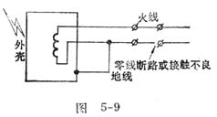 中学生物理小常识：勿将家用电器地线与零线相接