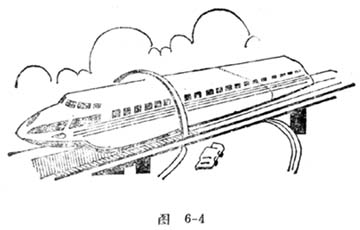 中学生物理小常识：没有车轮的火车（磁悬浮列车）