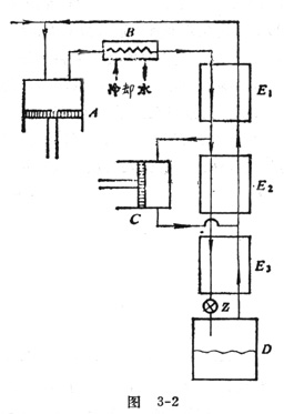 中学生物理小常识：液态空气