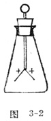 中学生物理小常识：验电器