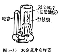 中学生物理小常识：低压水银荧光灯（日光灯）