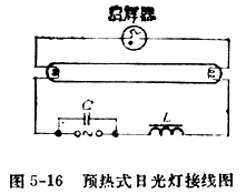 中学生物理小常识：日光灯工作原理