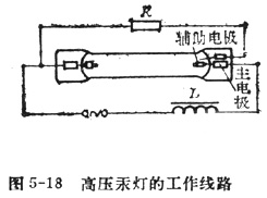 中学生物理小常识：高压汞灯