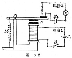 中学生物理小常识：继电器及其应用