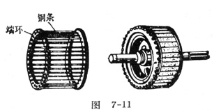 中学生物理小常识：鼠箱式三相异步电动机名字的由来