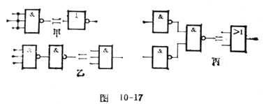 中学生物理小常识：与非门