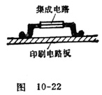 中学生物理小常识：TTL与非门多余输入端悬空