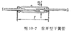 中学生物理小常识：常开型干簧管