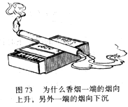 中学生物理小常识：值得研究的香烟