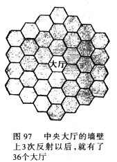 中学生物理小常识：迷宫和幻宫