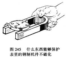 中学生物理小常识：表和磁