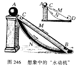 中学生物理小常识：磁力“永动机”