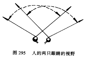 中学生物理小常识：兔子为什么斜着眼看东西