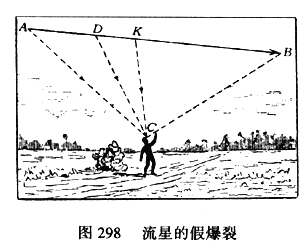 中学生物理小常识：假爆裂