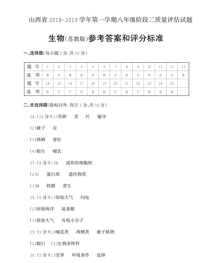 2019届山西八年级第二次大联考生物试题及答案（苏教版）