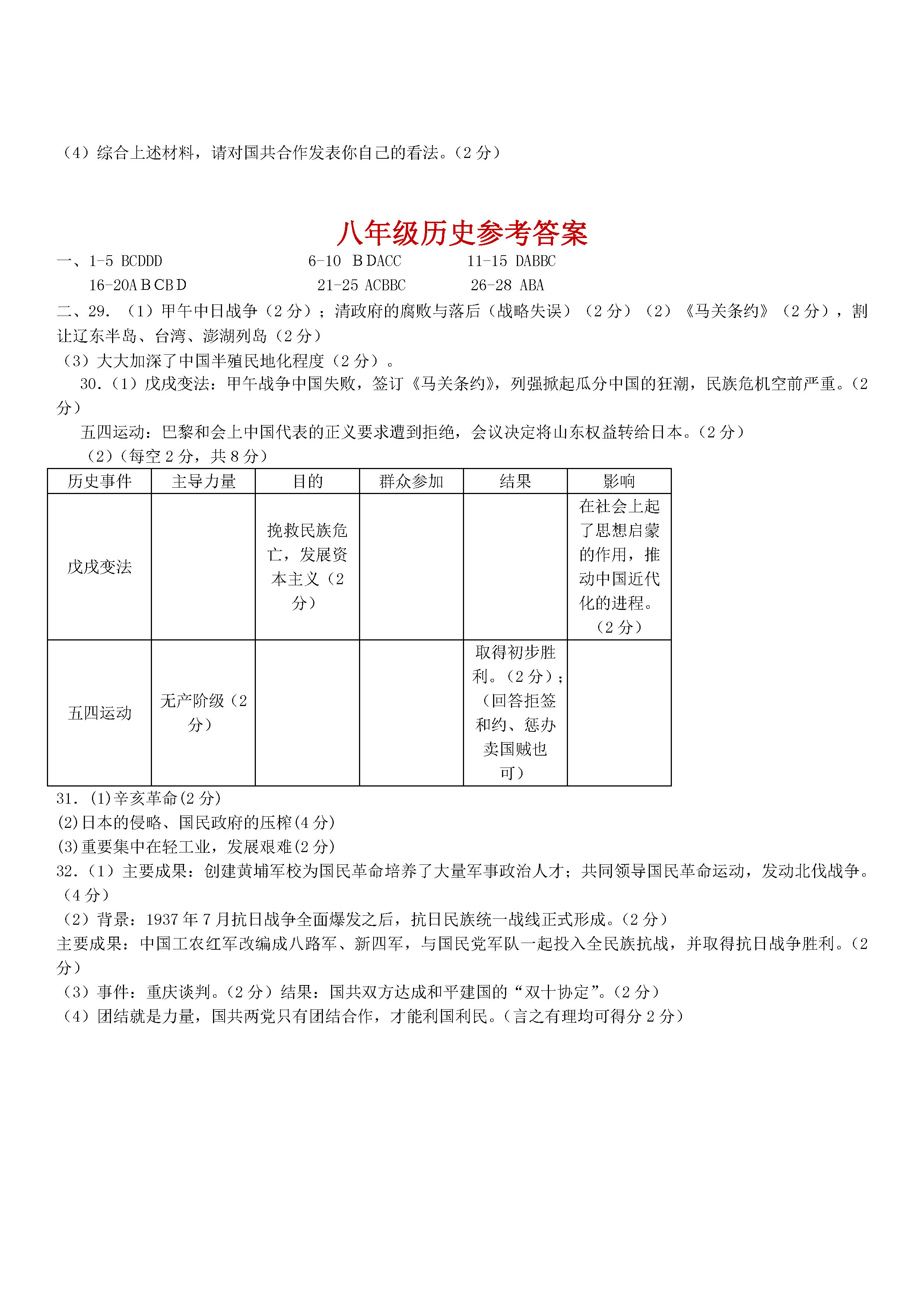 河北秦皇岛抚宁区2018-2019八年级历史上册期末测试题含答案