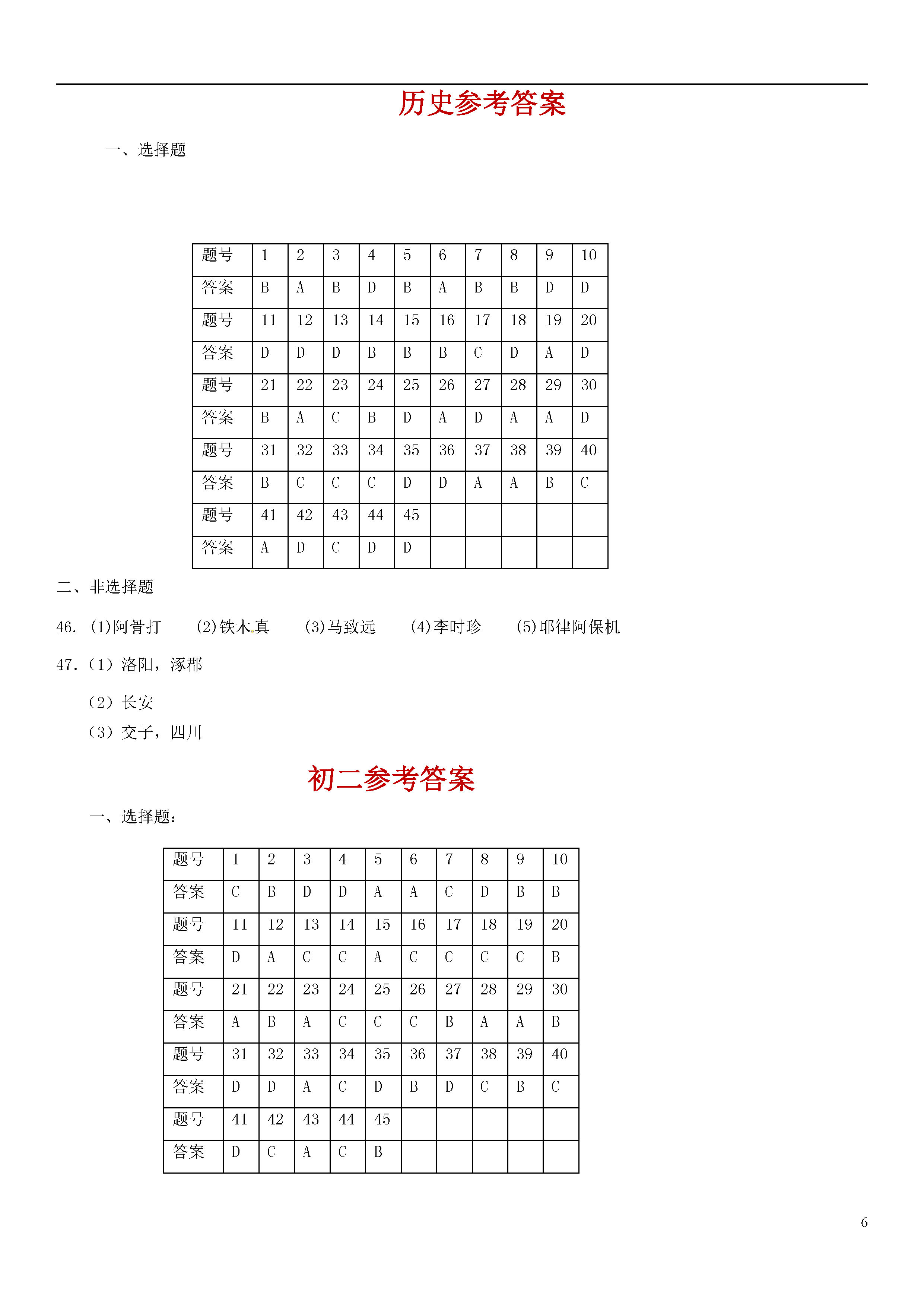 黑龙江肇源县2018-2019八年级历史下册期末试题附答案