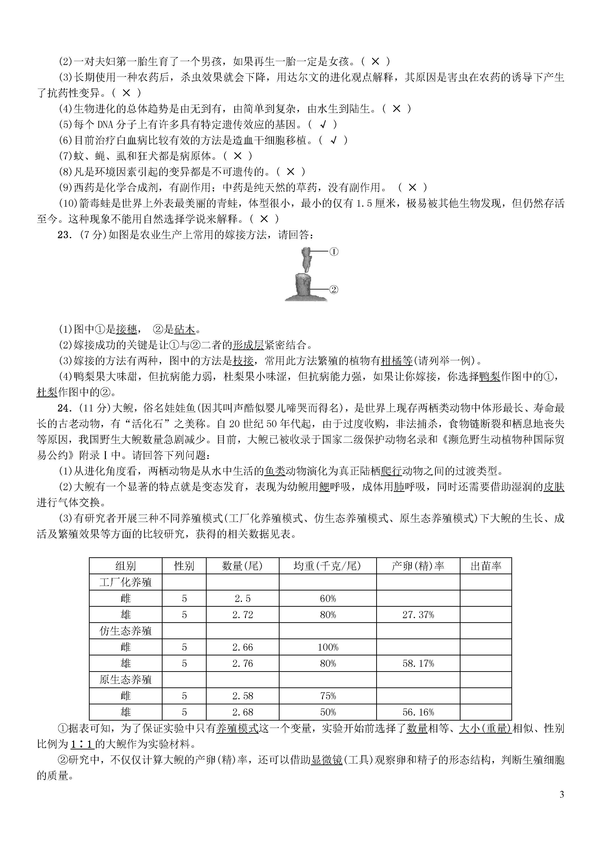 新人教版2018-2019初二年级生物下册期末测试题附答案