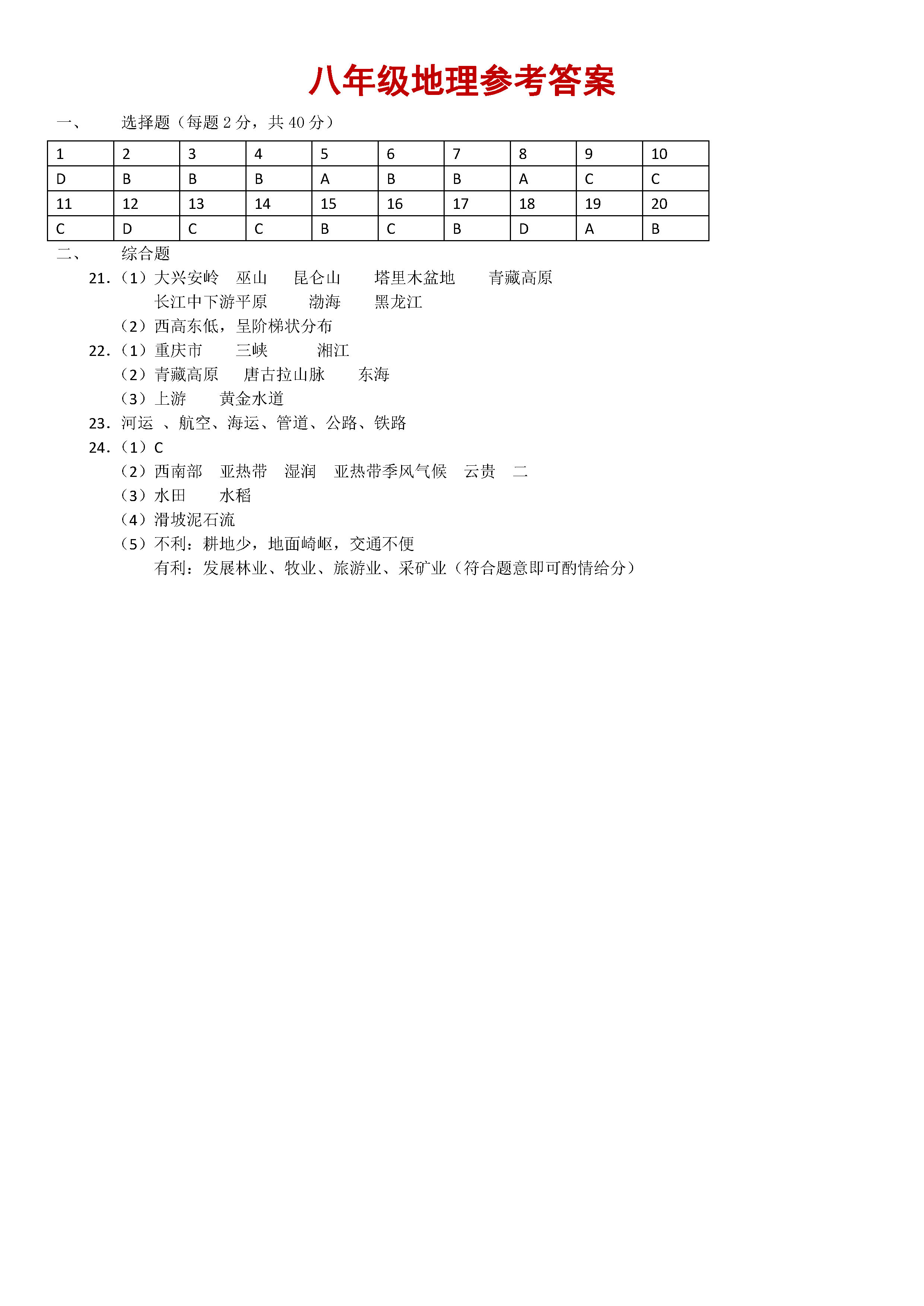 2018-2019初二年级地理上册期末测试题含参考答案