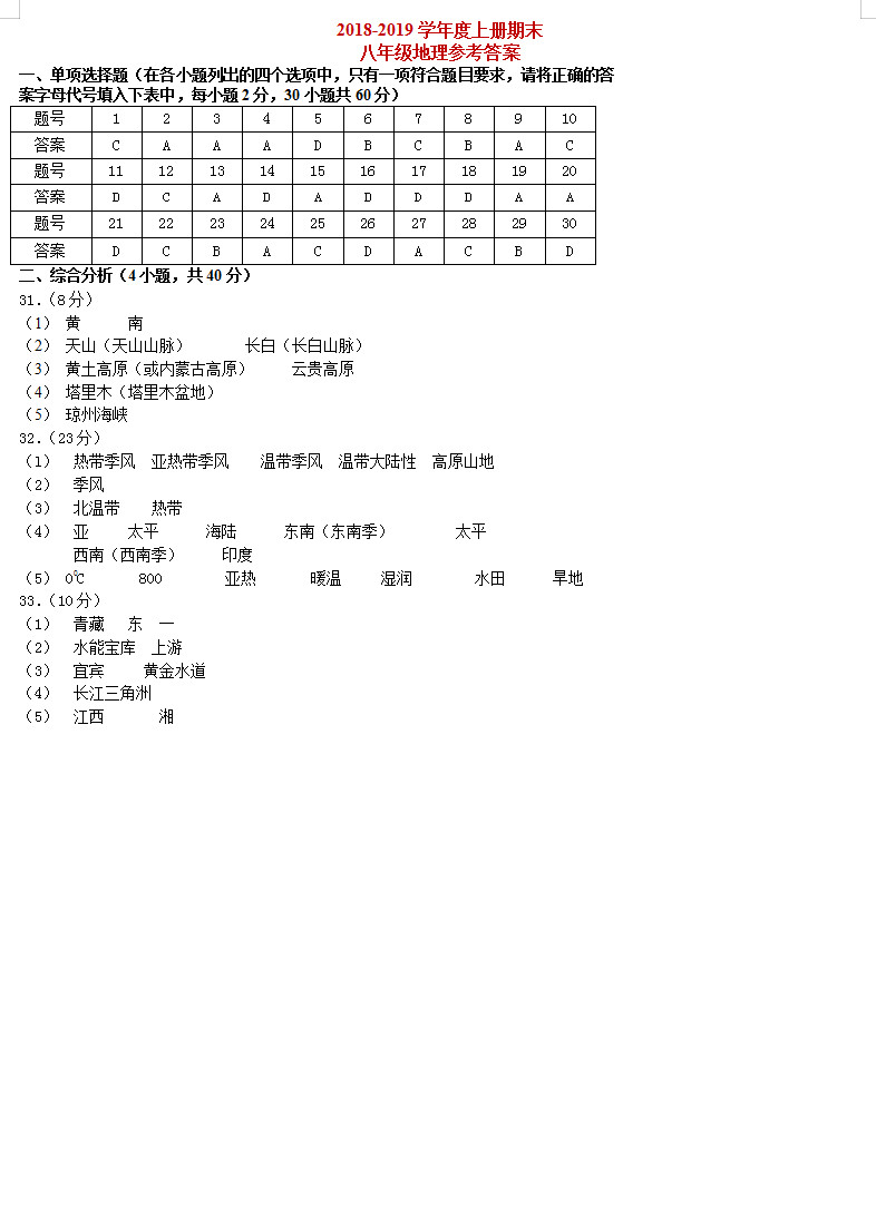 鞍山市2018-2019八年级地理上册期末测试题含答案