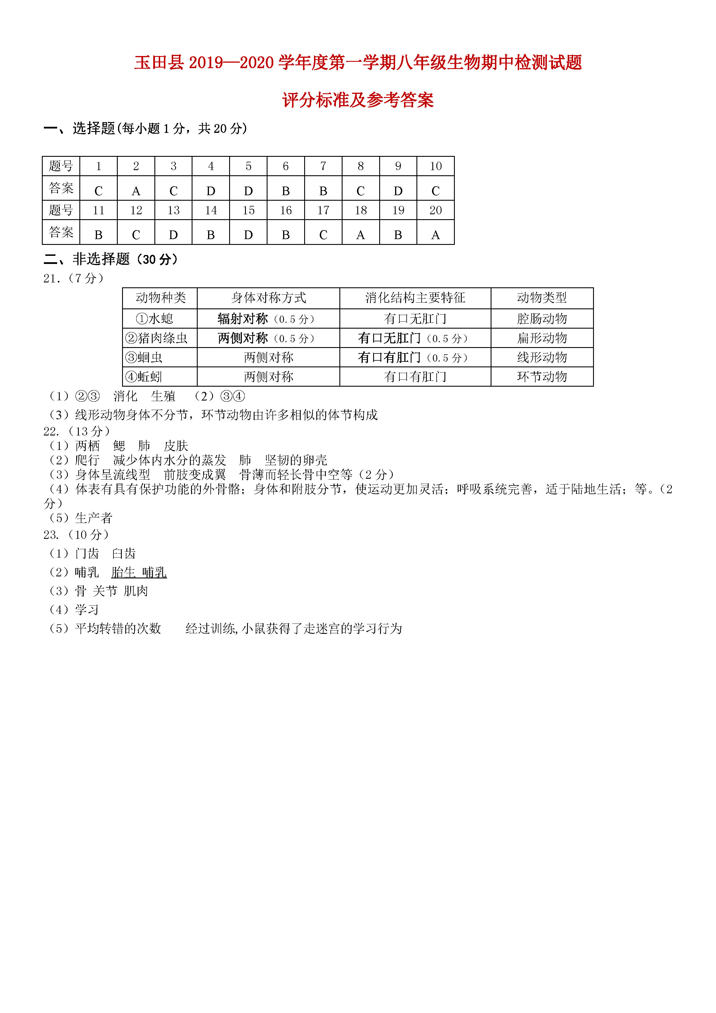 2019-2020河北唐山市玉田县八年级生物上册期中试题含答案