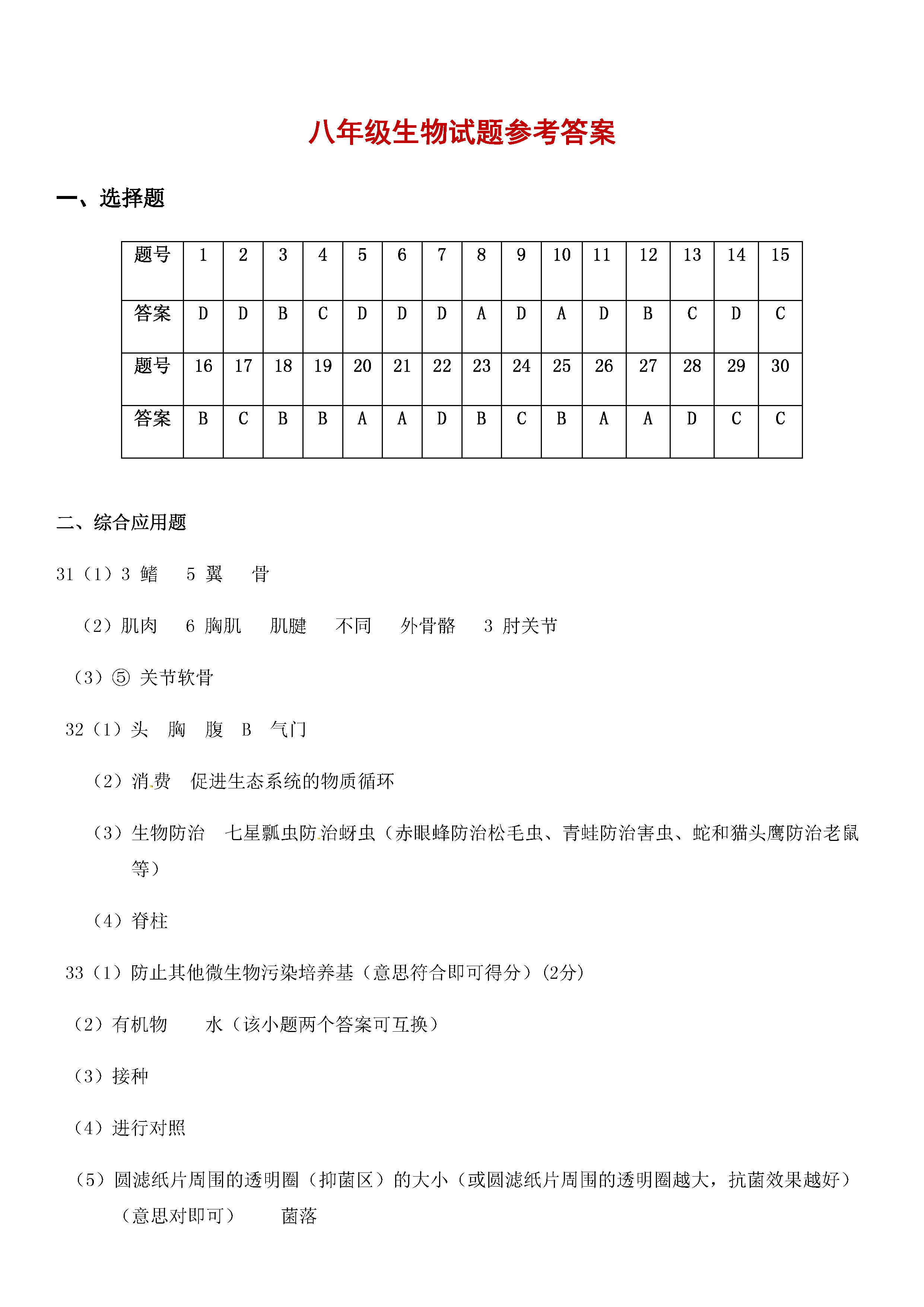 广东中山纪念中学2019-2020八年级生物上册期中试题含答案