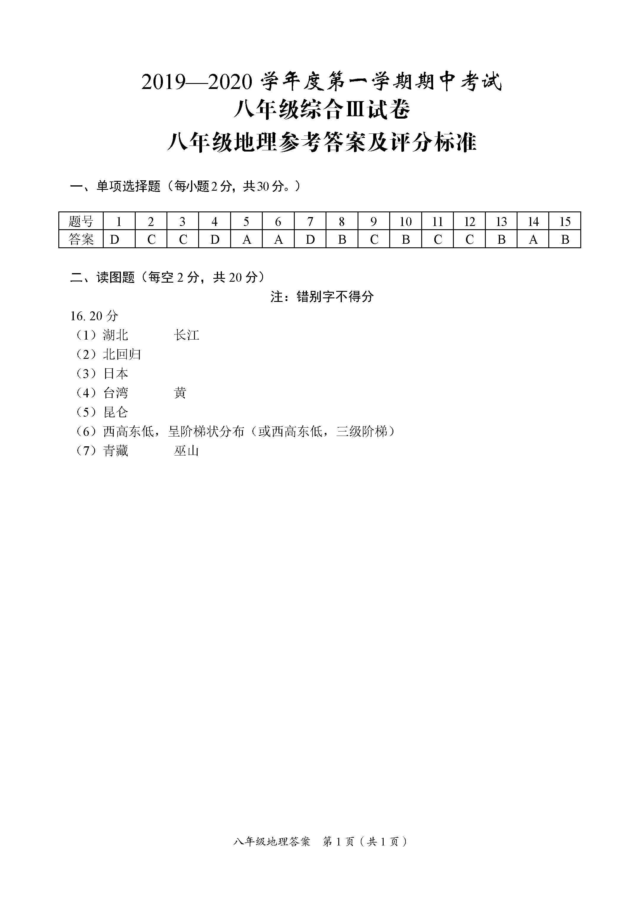 2019-2020江苏省盐城市八年级地理上册期中试题含答案