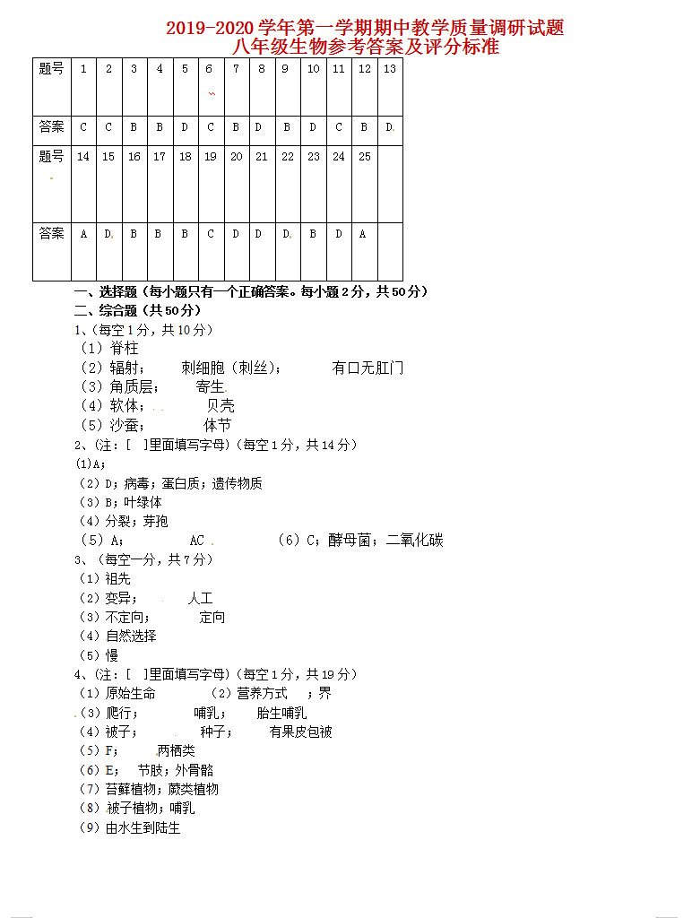 2019-2020河南省洛阳市八年级生物上册期中试题含答案（图片版）