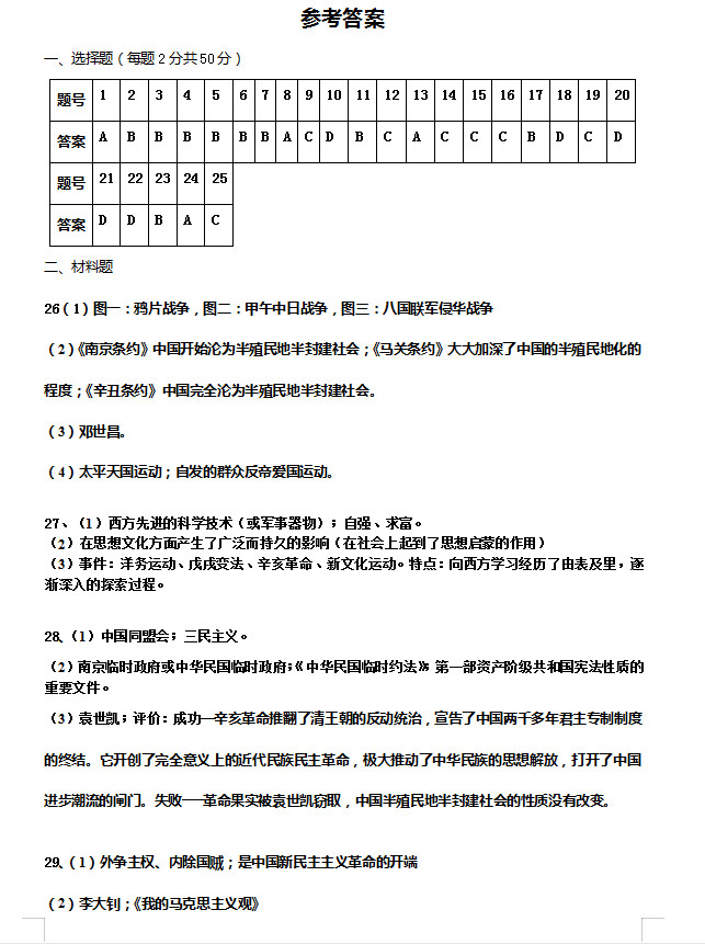 2019-2020德州市九中八年级上册历史期中试题含答案（图片版）