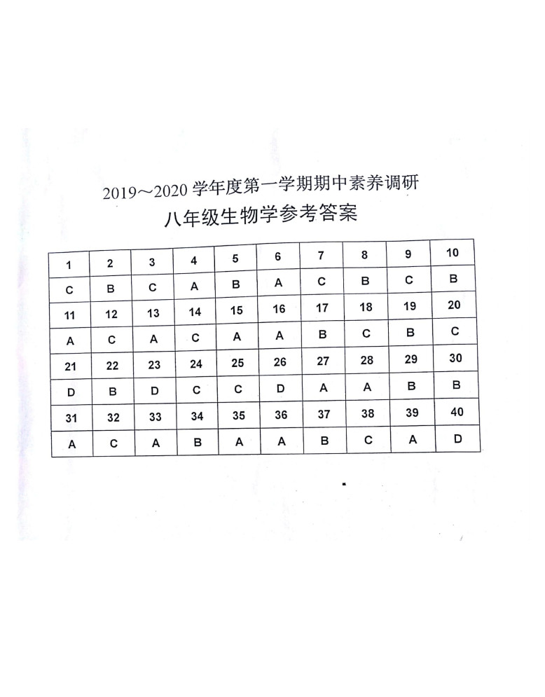 2019-2020江苏淮安八年级生物上册期中试题含答案（图片版）