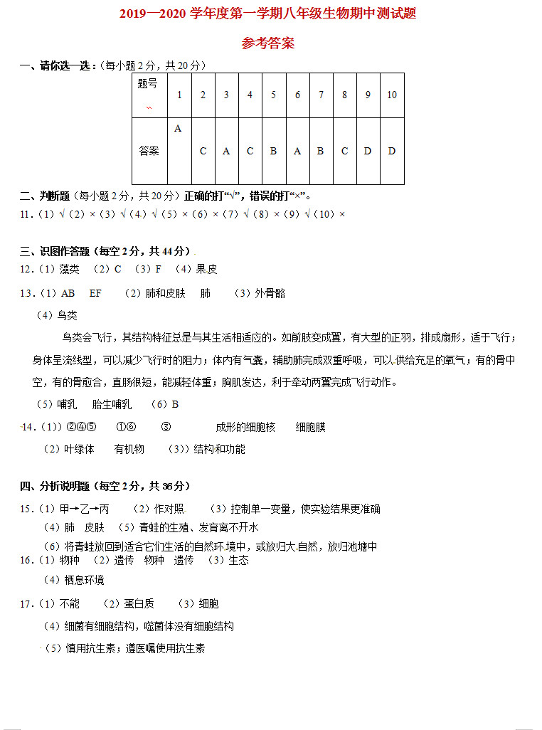 2019-2020广东省肇庆市八年级生物上册期中试题含答案（图片版）