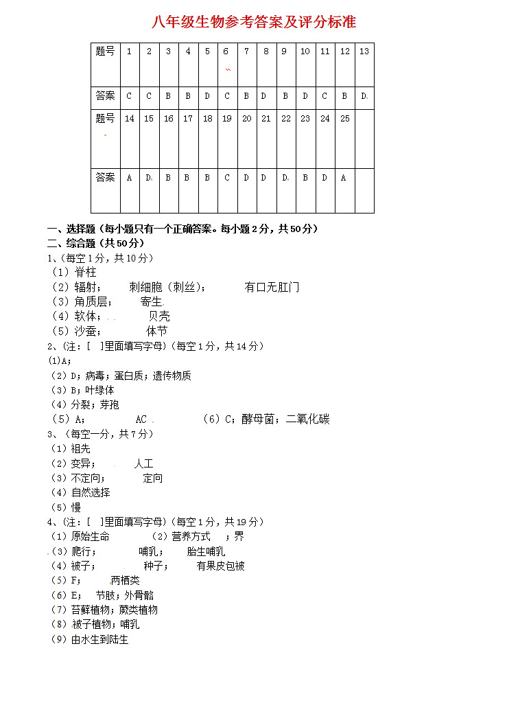 2019-2020河南洛阳八年级生物上册期中试题含答案（图片版）