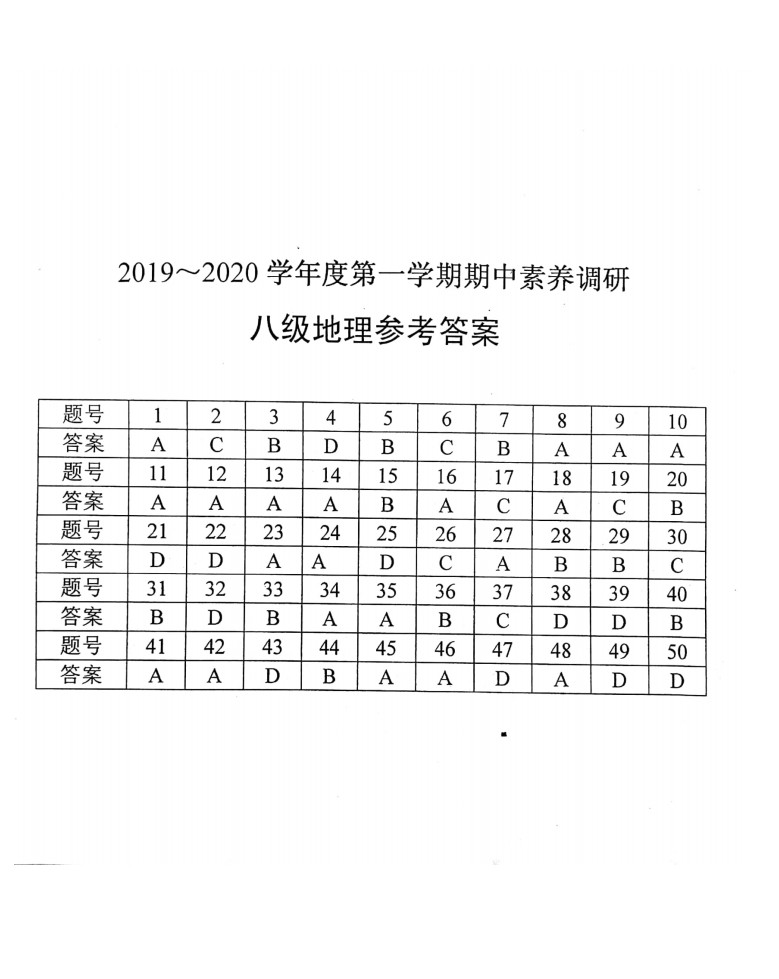 2019-2020江苏淮安市八年级上册地理期中试题含答案