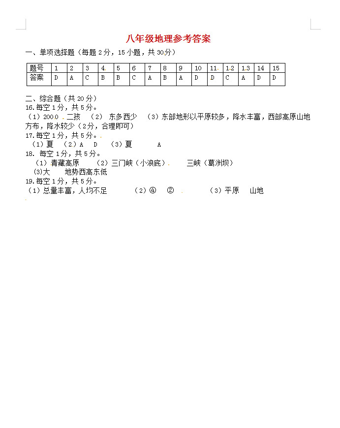 2019-2020江苏连云港八年级地理上册期中试题含答案（图片版）