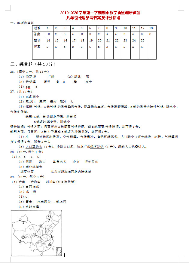 2019-2020河南洛阳市八年级地理上册期中试题含答案（图片版）