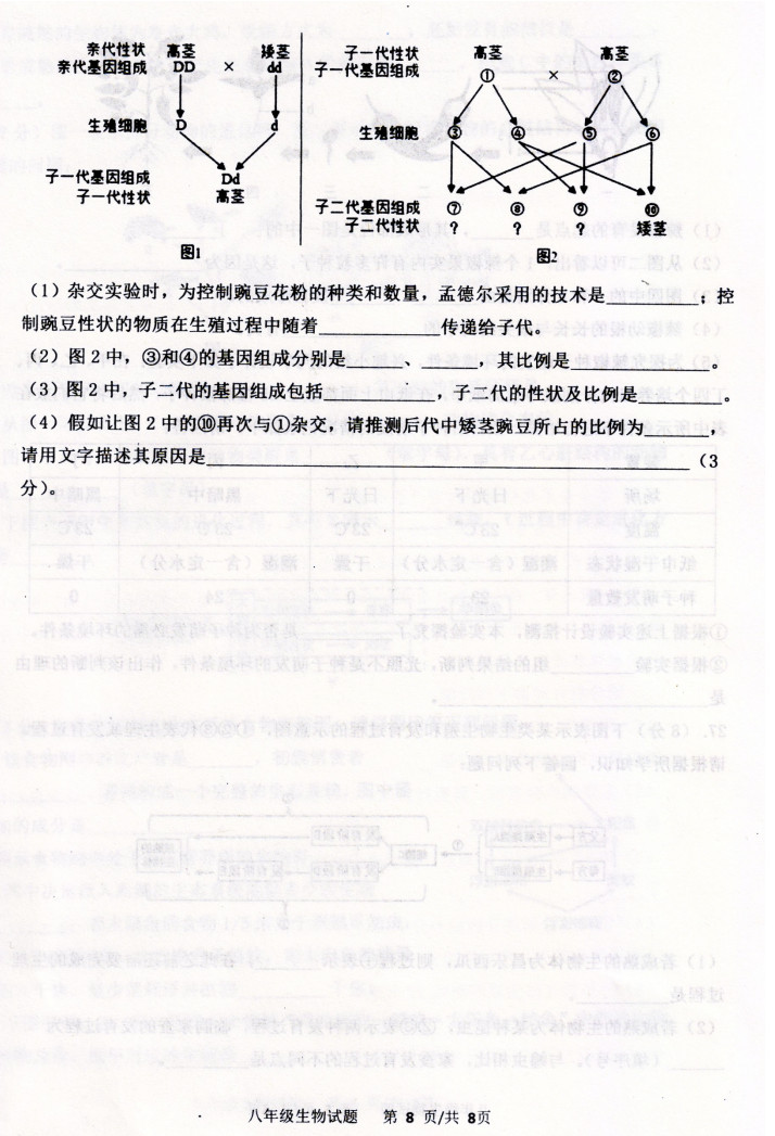 2019-2020山东临朐八年级生物上册期末试题无答案（图片版）