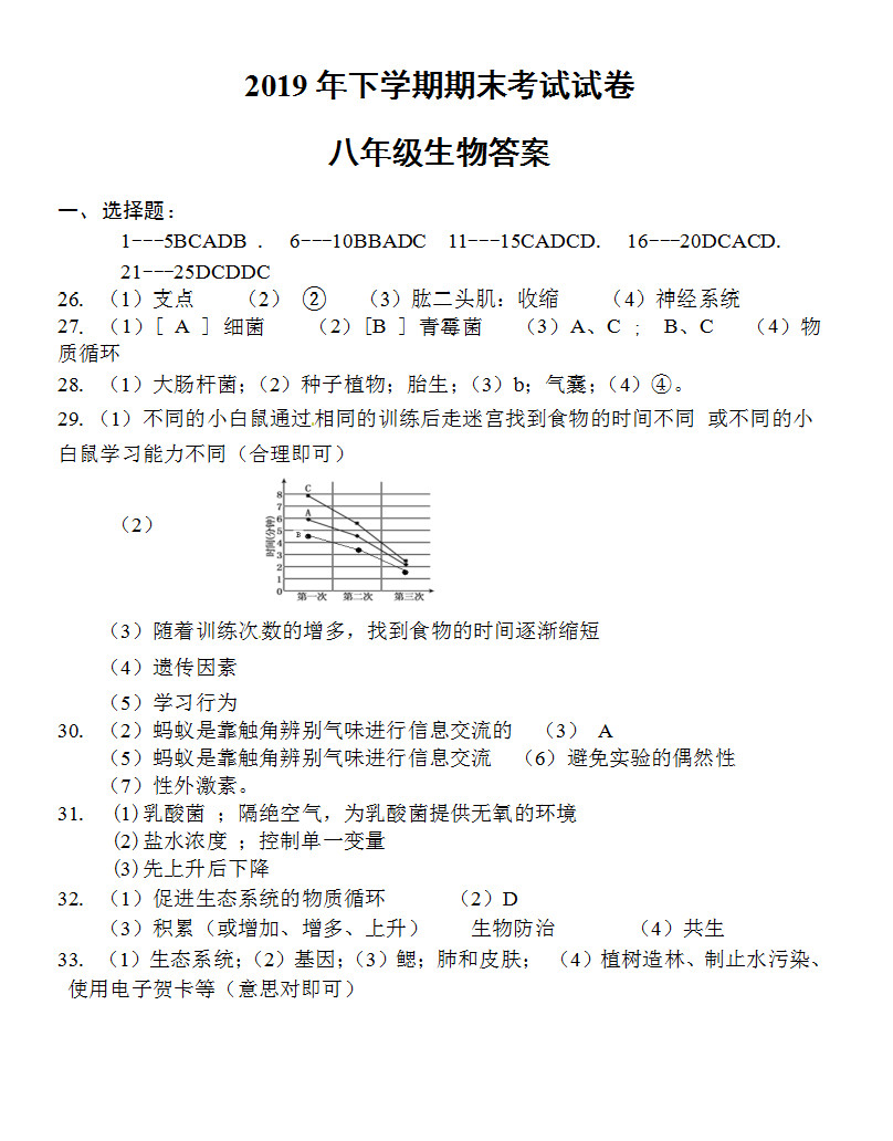 2019-2020湖南绥宁县民中八年级生物上册期末试题