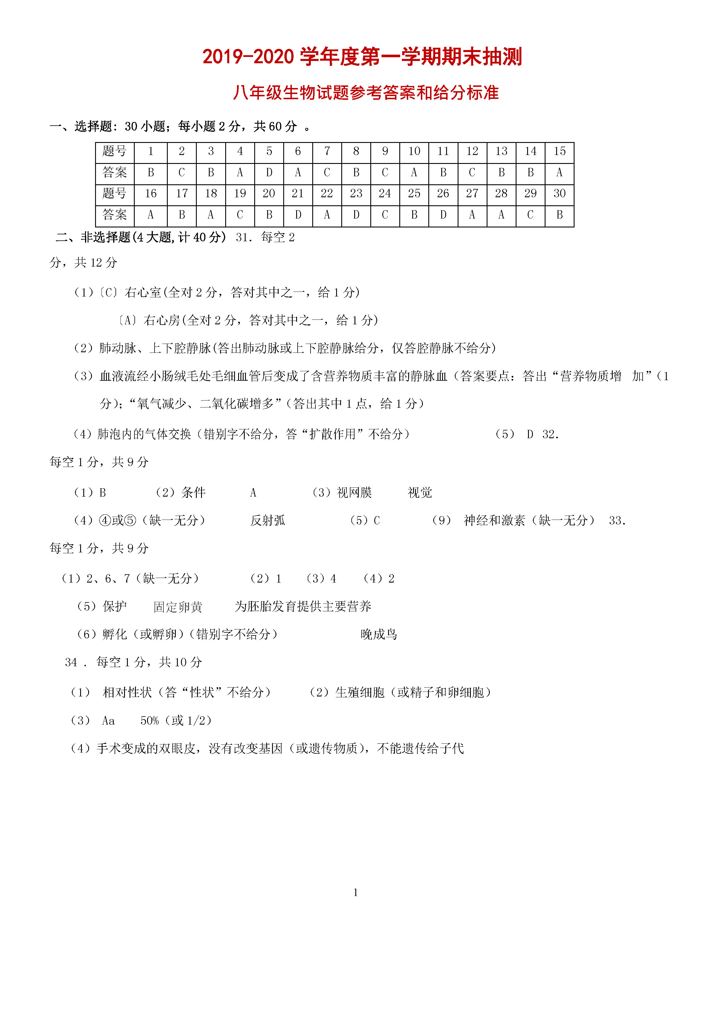 2019-2020江省徐州初二生物上册期末试题含答案