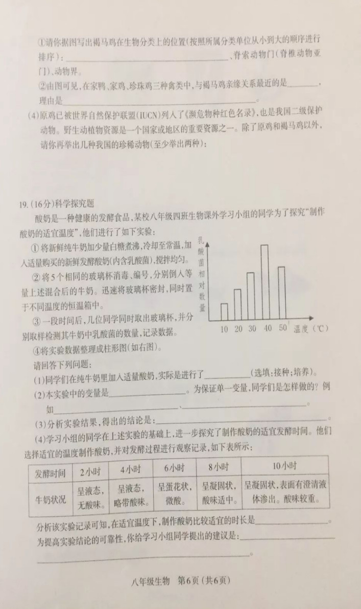 2019-2020山西太原初二生物上册期末试题无答案（图片版）