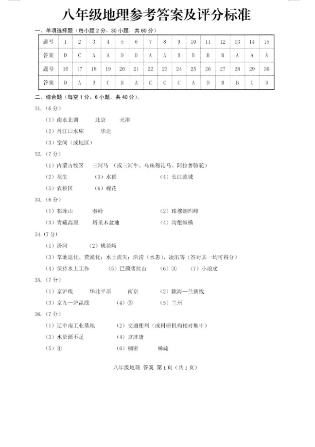 2019-2020广西贺州初二地理上册期末试题含答案