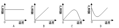 初二生物知识点,八年级生物测试题,初二生物同步训练