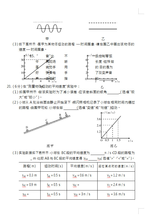 2019-2020云南昆明初二下册第1次月考物理试题含答案